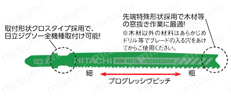 ジグソー用ブレード 特長01