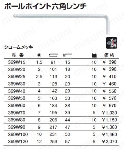 369W90 | L形 ボールポイント六角レンチ（単品） | WIHA