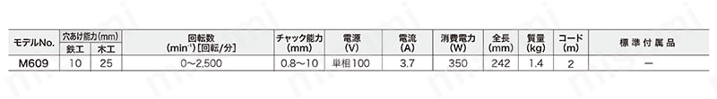 電気ドリル　M609 規格表01