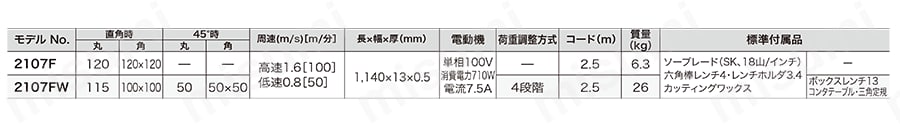 ポータブルバンドソー　2107F 規格表01