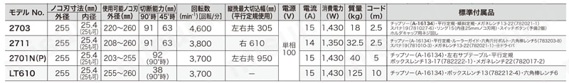 マルノコ盤　2703 規格表01