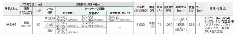 スライドマルノコ　M244 規格表01