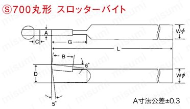 ハイスバイト S700丸型 スロッターバイト | 三和製作所 | MISUMI(ミスミ)