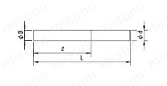 超ロング4枚刃エンドミル EXLE4:関連画像