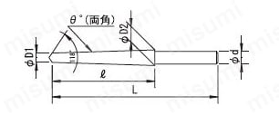 半月スプールリーマ SURH:関連画像