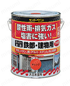 酸性雨・排気ガス・塩害に強い！鉄部・建物用塗料　商品容量と塗り面積について