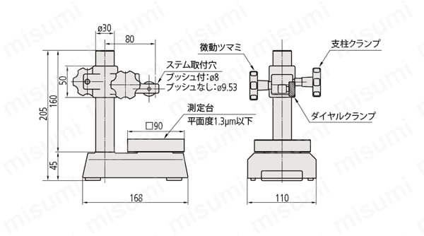 セール 三栄水栓 シングルシャワ混合栓 SK70-13-KN 配管ピッチ 120〜220cm ネジピッチ PG1 - 4