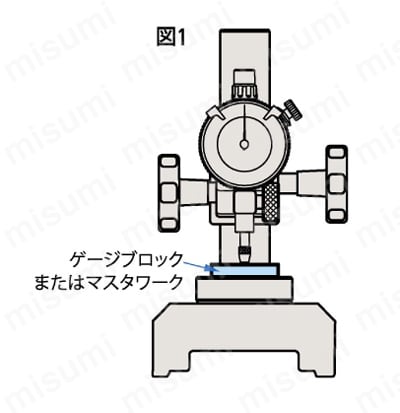 送料無料人気ダイヤルゲージ　定盤　スタンド　ユニセイキ　ミツトヨ　NO.3060　約300×250mm 基準器、ゲージ