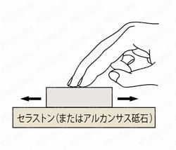 516シリーズ ゲージブロック・アクセサリセラストン かえり取りの方法1