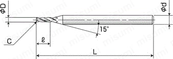 超硬2枚刃コーナーC面付エンドミル KSC-2 | 協和精工 | MISUMI(ミスミ)