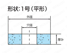 MPA砥石 外形図