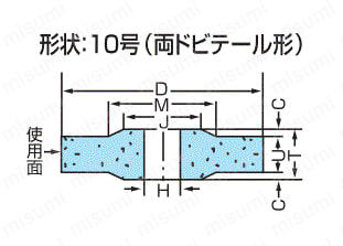 CX砥石 両ドビテール形 | ノリタケカンパニーリミテッド | ミスミ