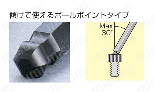 最大30°傾けて使えるボールポイントタイプ