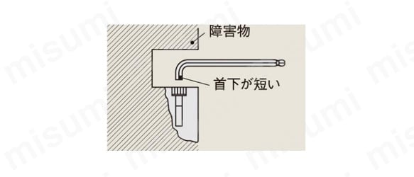 狭いところで便利な首下ショート（障害物、首下が短い）