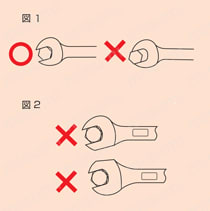 フレアナットレンチ 注意