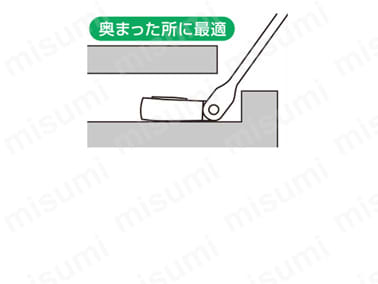 奥まった所に最適