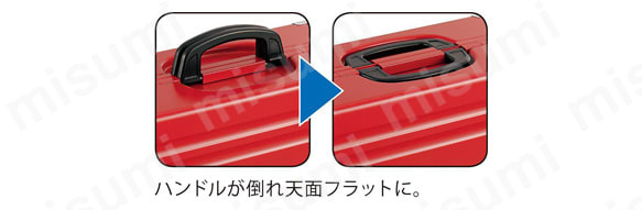 ハンドルが倒れ天面フラットに。