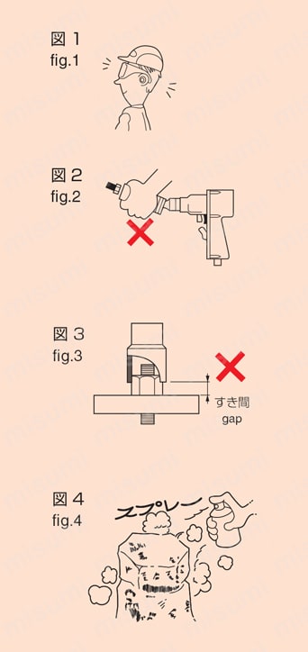 インパクト用ロングソケット（12角）6NW-L100 | TONE | MISUMI(ミスミ)