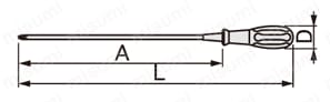 長軸ドライバーセット LD2　外形図