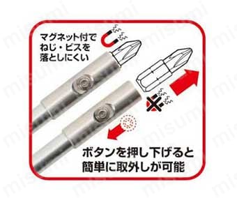 ワンタッチビットリリース機構付