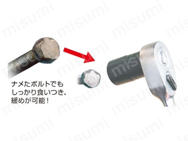 緩まない時の強い味方。ナメたボルトでもしっかり食いつき、緩めが可能