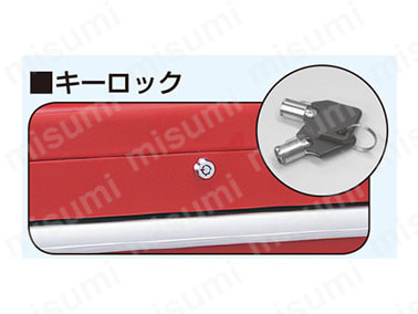 キーロック搭載でセキュリティー面でも安心。キーは折れにくい八万錠を採用。