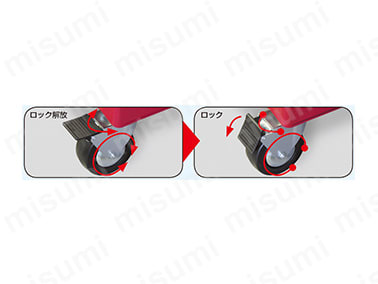 硬質ゴムを使用した大型幅広キャスター｛φ127（直径127mm）、幅50mm｝を採用し、安定した移動が可能。 キャスターは車輪回転と首振旋回を同時にロックするダブルストッパー機能を採用し、安全性もより向上。