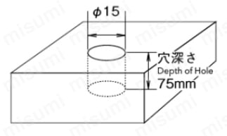 XCMT104608ER-DM-XP9020 | フェニックスシリーズ インデキサブル XCMT104608ER-DM-XP9020 | フェニックスシリーズ インデキサブル