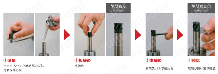 OSG PXM用 ジョイント 7801894 PXMJ-C16SF08 PXM | Indexable | PRODUCTS｜OSG