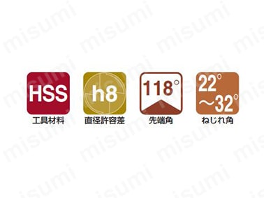 もっとも広い用途で使用されている汎用ドリル
