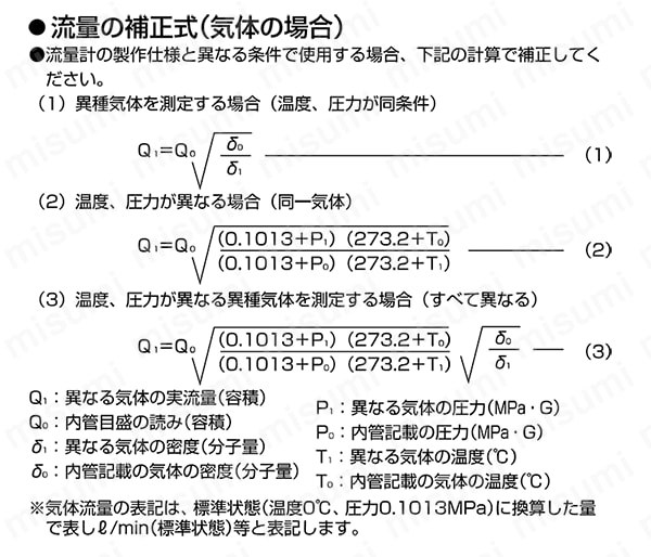 フロート式流量計（流量：1～50L/min） | ヤマト産業 | MISUMI(ミスミ)