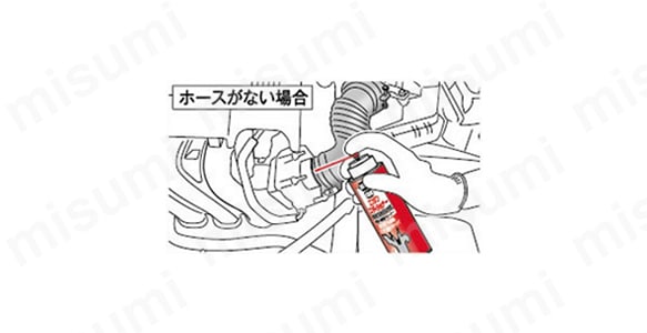 ※ホースがない場合は上図のようにスプレーする。