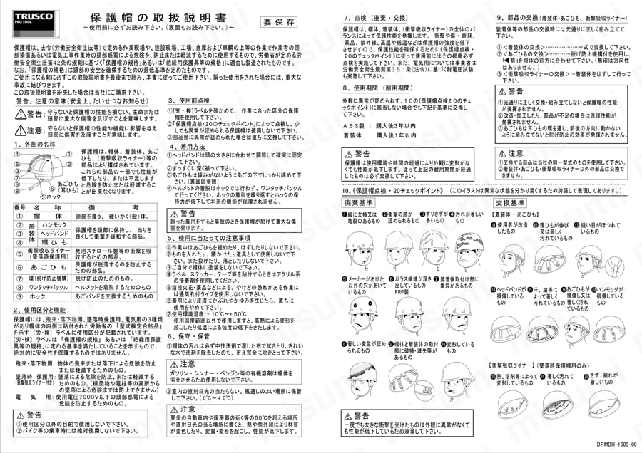 TRUSCO ダイヤル式ヘルメット（アメリカンタイプ） 取扱説明書