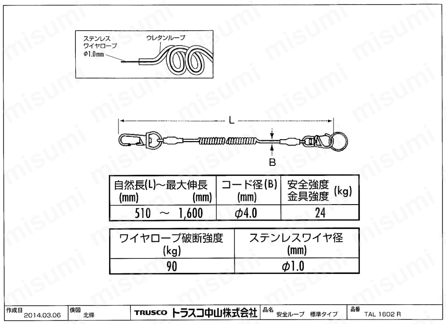 安全ループ（ハードタイプ・使用最大荷重:2kg） TAL-160-2-R図面