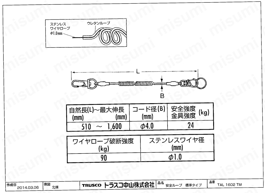 安全ループ（ハードタイプ・使用最大荷重:2kg） TAL-160-2-TM図面