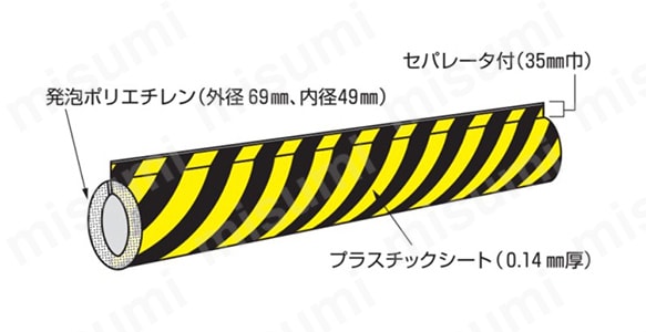 パイプクッションの寸法図