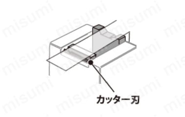 使用方法2
