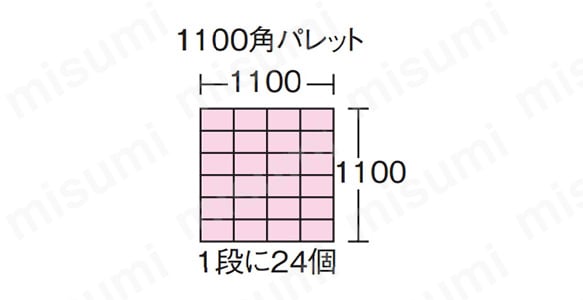 1,100角パレット 1,100×1,100 1段に24個