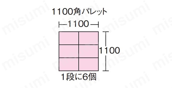 1,100角パレット 1,100×1,100 1段に6個