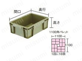 THC-04B-ODの外観