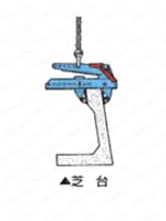 EST-250 | コンクリート製品用吊りクランプ | イーグル・クランプ