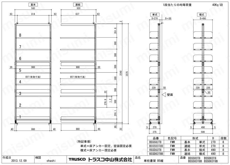 単柱書架 S型 | トラスコ中山 | MISUMI(ミスミ)