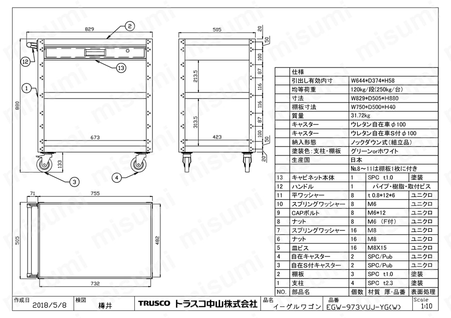 その他サービス | 福利厚生 イーグルワゴン（ウレタンキャスター・引出し付） トラスコ | タイムセール
