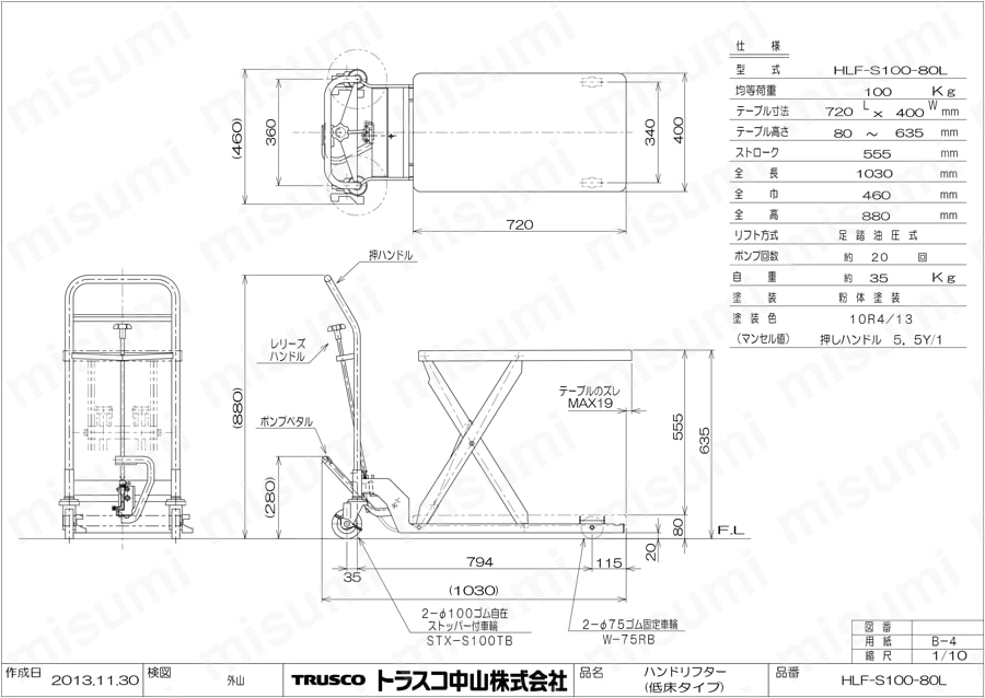 ハンドリフター 低床タイプ 足踏み油圧式 HLFシリーズ トラスコ中山 MISUMI(ミスミ)