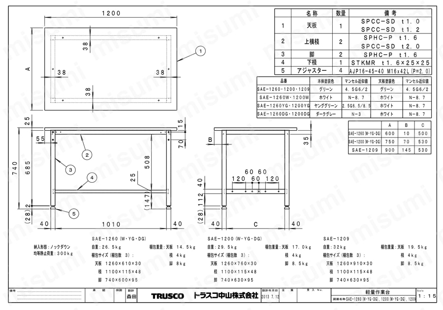 軽量作業台（基本タイプ） SAE型（ダークグレー・ホワイト）300kg