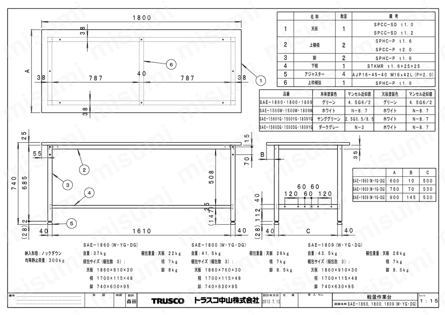 軽量作業台（基本タイプ） SAE型（ダークグレー・ホワイト）300kgタイプ