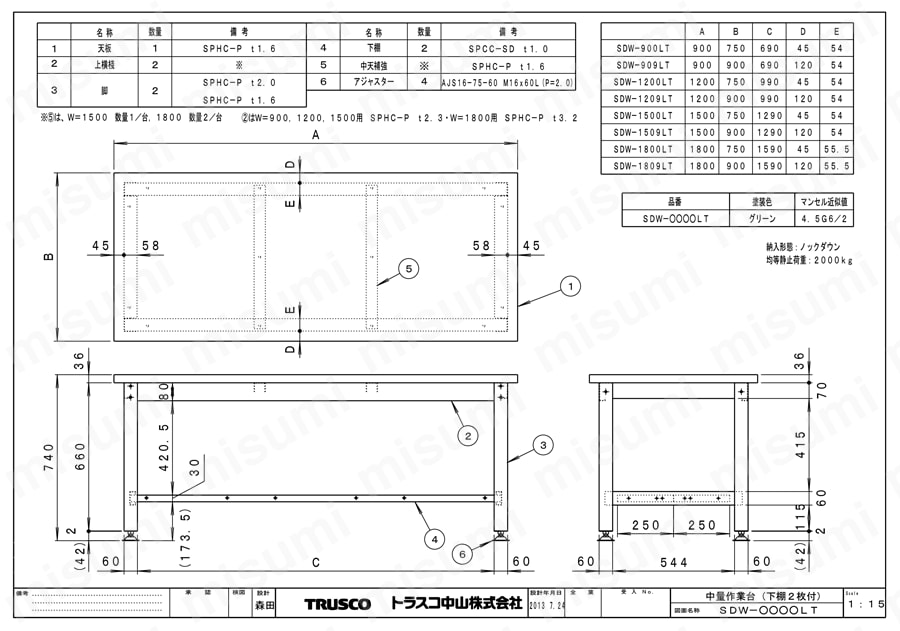 中量作業台（下棚2枚付） SDW図面