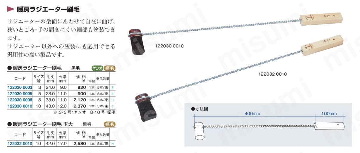 122030-0005 | 暖房ラジエター | 大塚刷毛製造 | MISUMI(ミスミ)