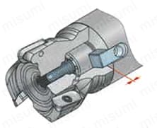 CERATIZIT MaxiMill 274 ミリングカッタ 使用方法4