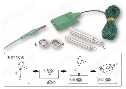 バナナジャック付アース線  使用方法